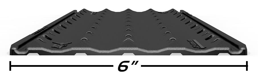 LowPro Glides