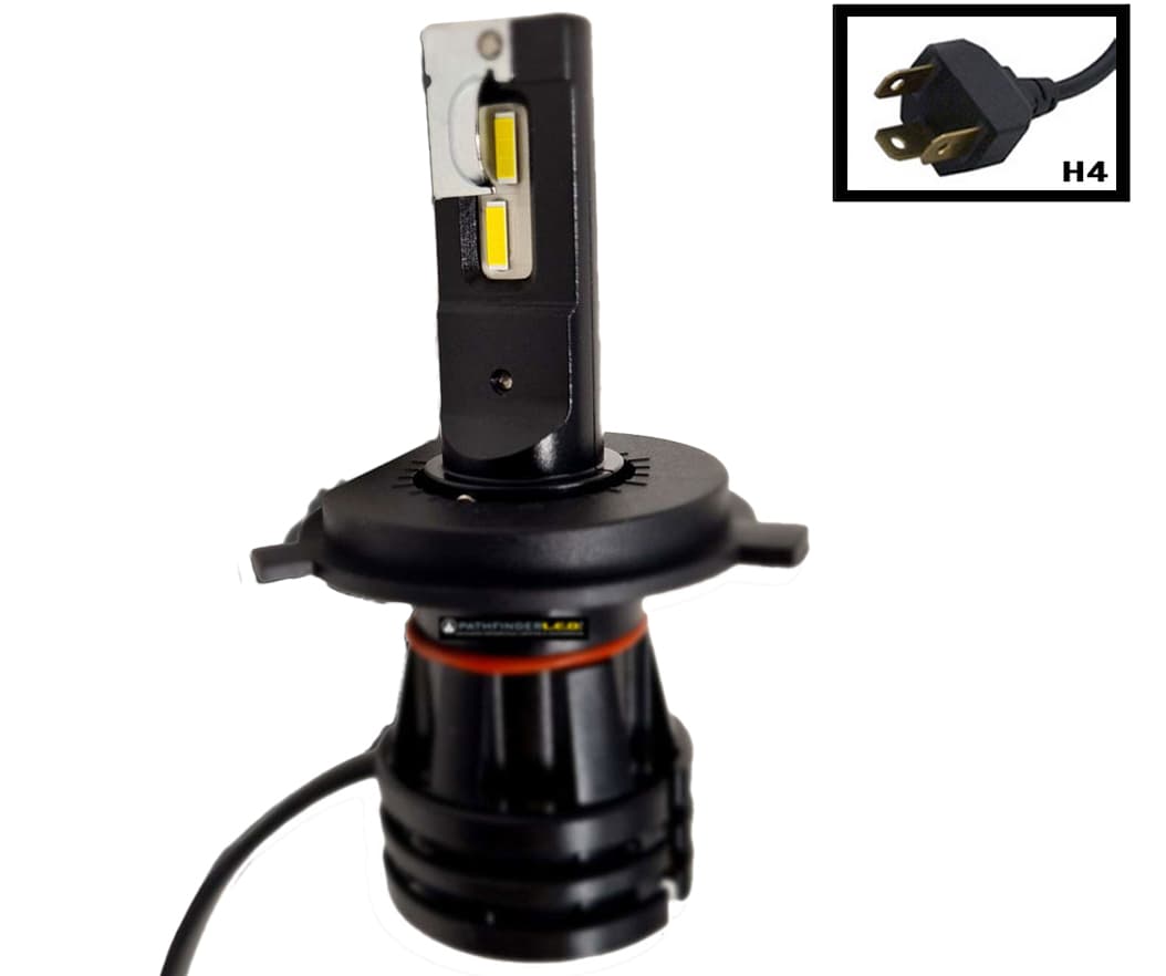 H4 MINI LED BULD - Image 2