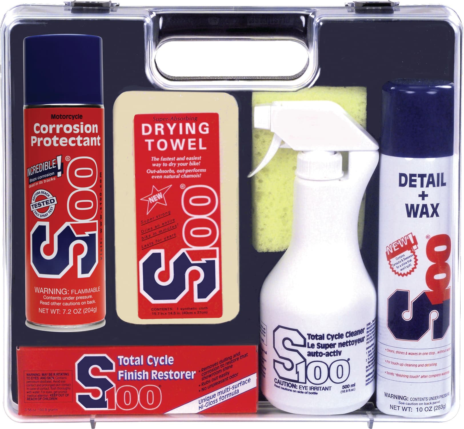 Cycle Care Gift Set
