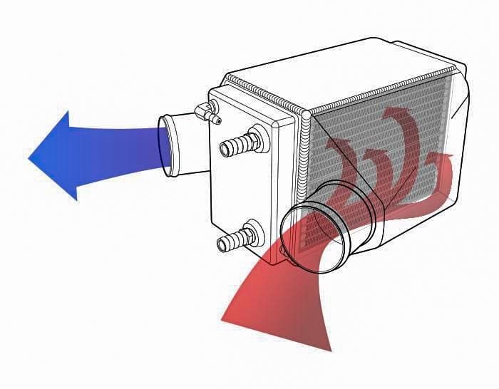 Sea-Doo 300 Power Cooler - Image 3