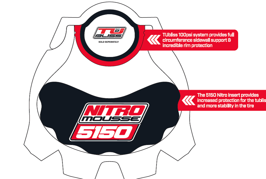 Tubliss Mousse 5150 Tires