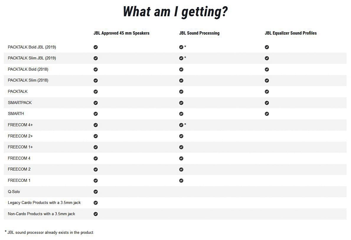 JBL Audio Set - Image 2