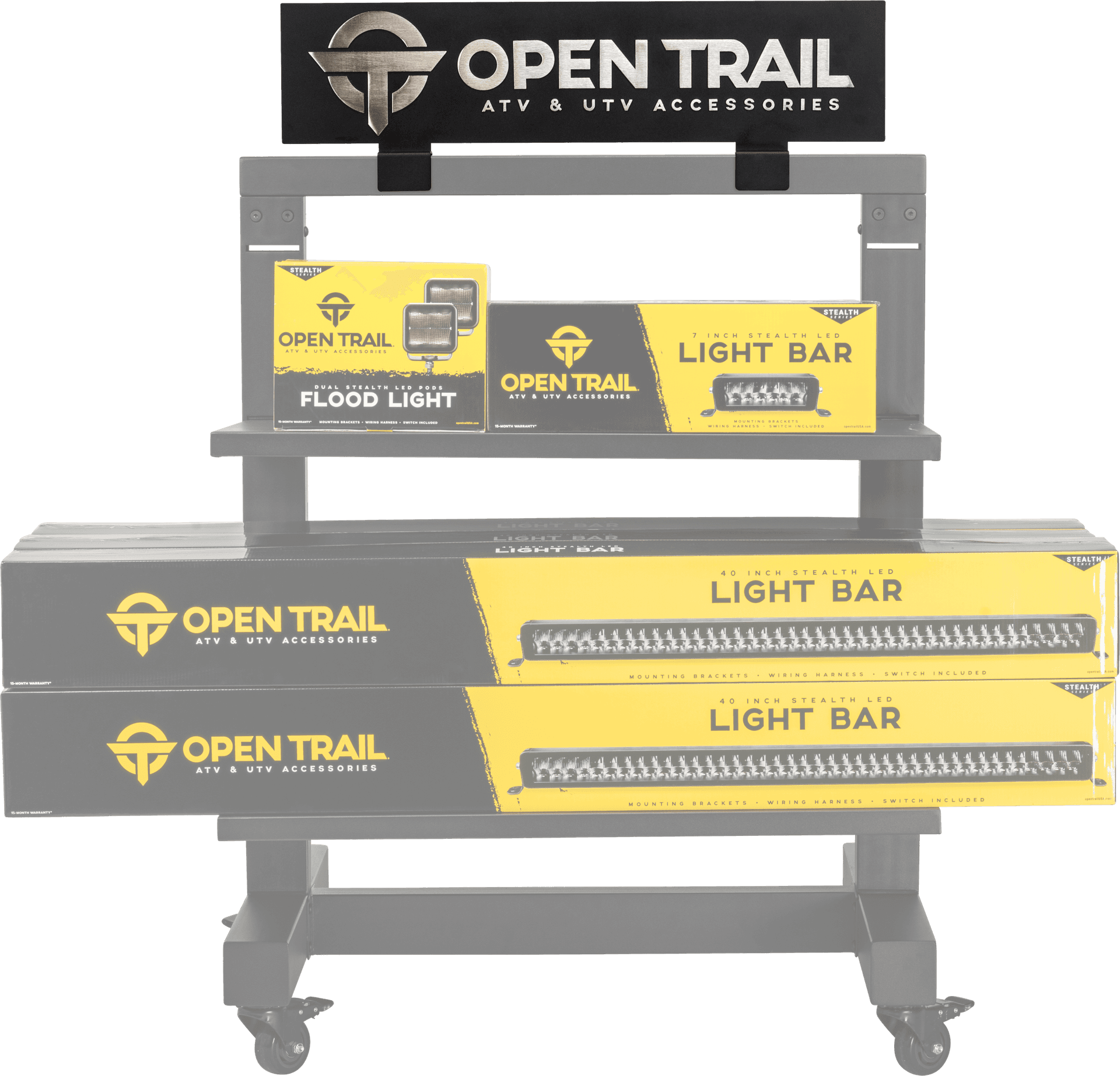 OPEN TRAIL BATTERY DISPLAY