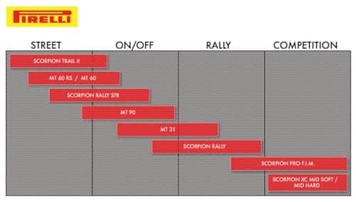 TIRE MT60 - Image 24