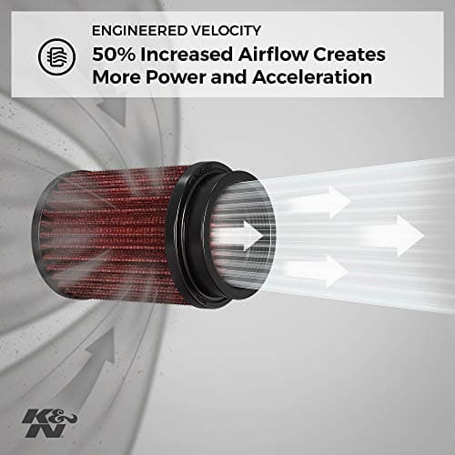 K&N High Performance Replacement Air Filter - Image 12