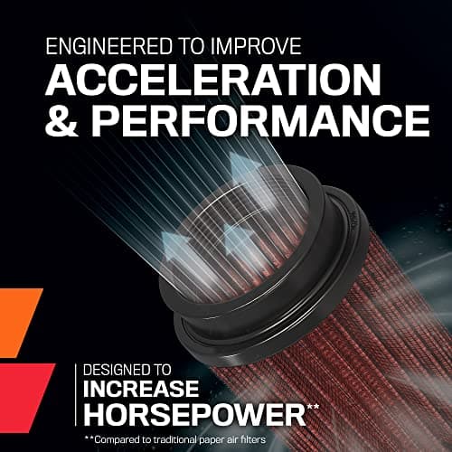 K&N Universal Clamp-On Air Intake Filter - Image 6