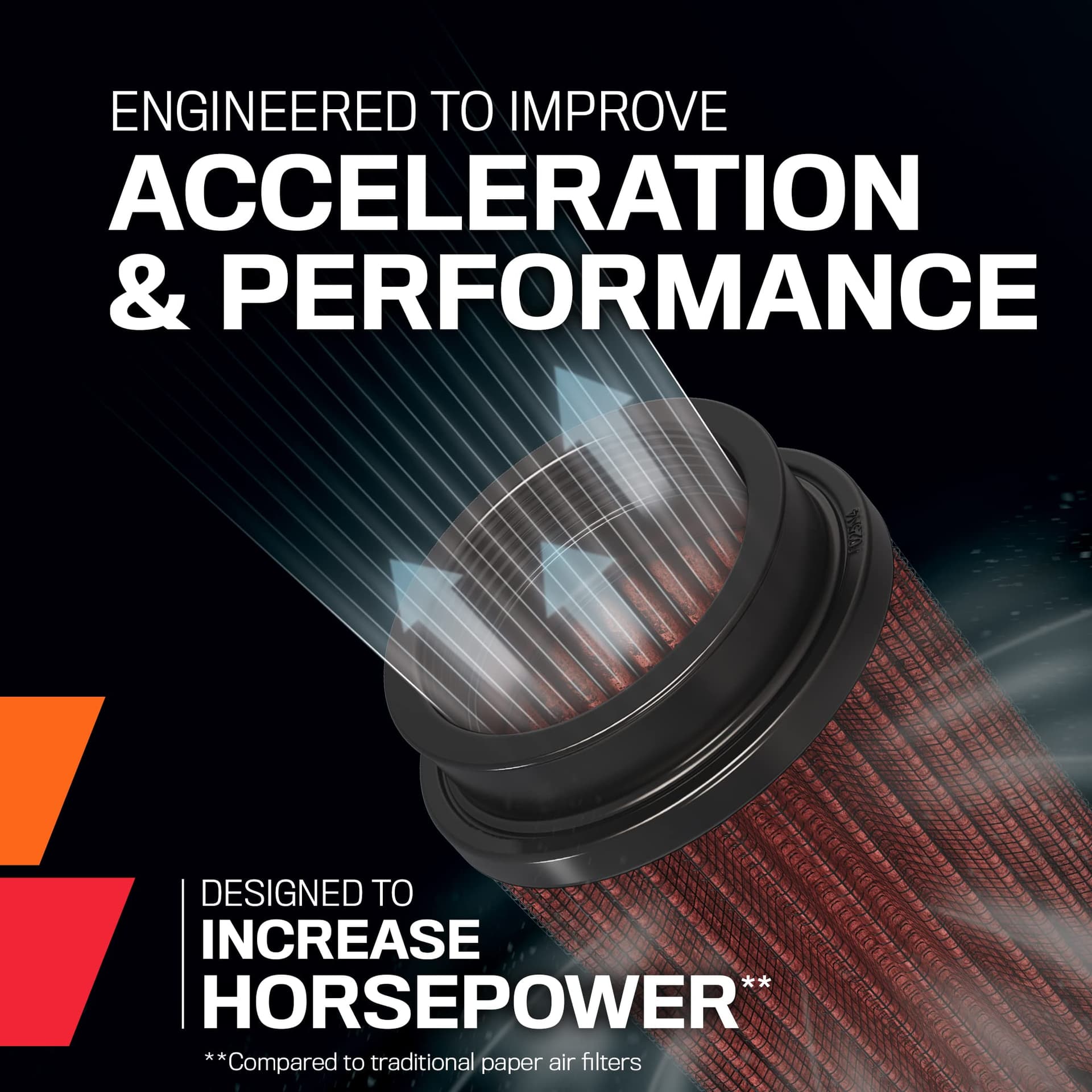 K&N Universal Clamp-On Air Intake Filter - Image 5