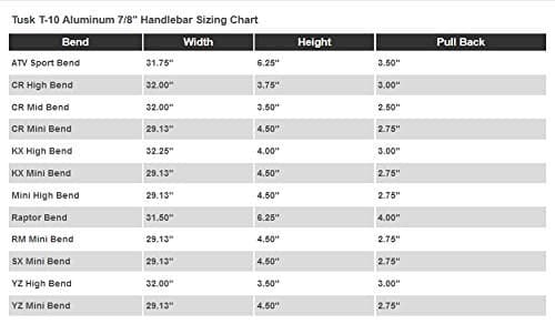 Tusk T-10 Aluminum 7/8" Handlebar - Image 22