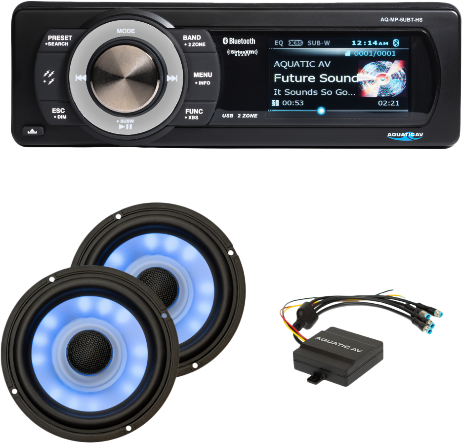 Ultra RGB & Stereo Kit