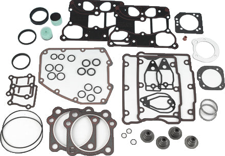 Big Twin/Twin Cam Gasket Kit