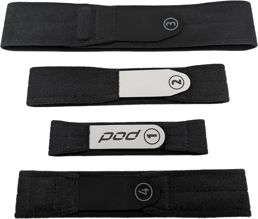 KX 3.0 Hinge Strap Set