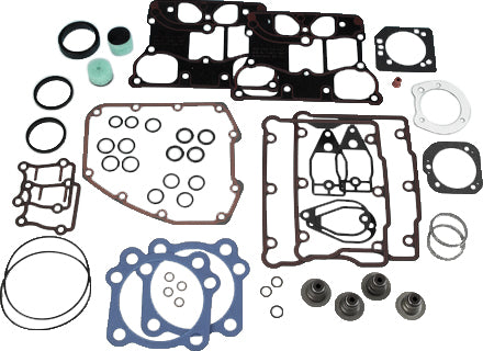 Big Twin/Twin Cam Gasket Kit