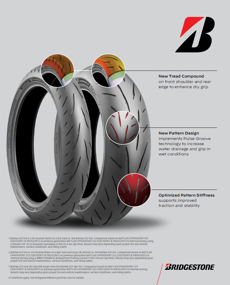 Battlax Hypersport S23