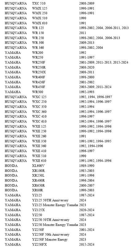 Tusk Titanium Sprocket Bolt Kit