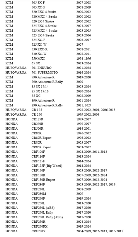 Tusk Titanium Sprocket Bolt Kit