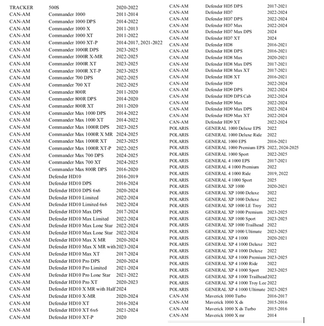 Tusk Ball Joint Tool