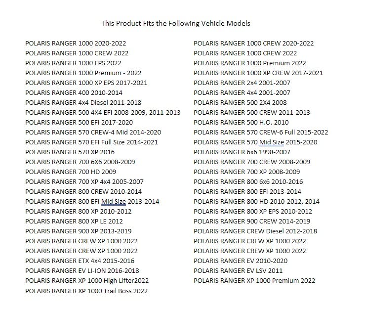 Tusk UTV Fire Extinguisher Mount