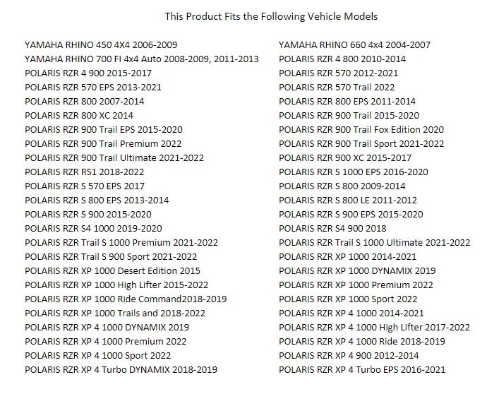 Tusk UTV Fire Extinguisher Mount