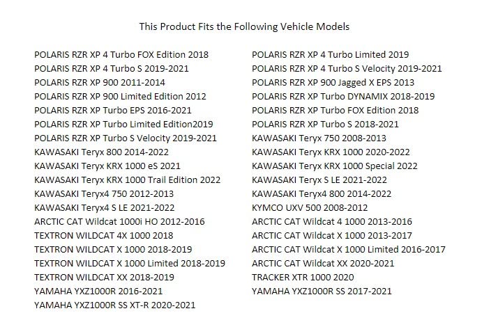 Tusk UTV Fire Extinguisher Mount