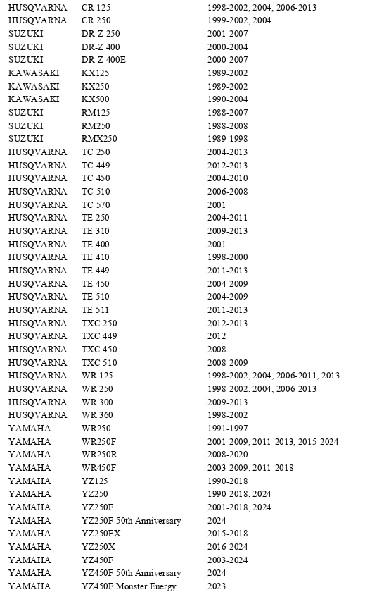 Tusk Titanium Rotor Bolt Kit