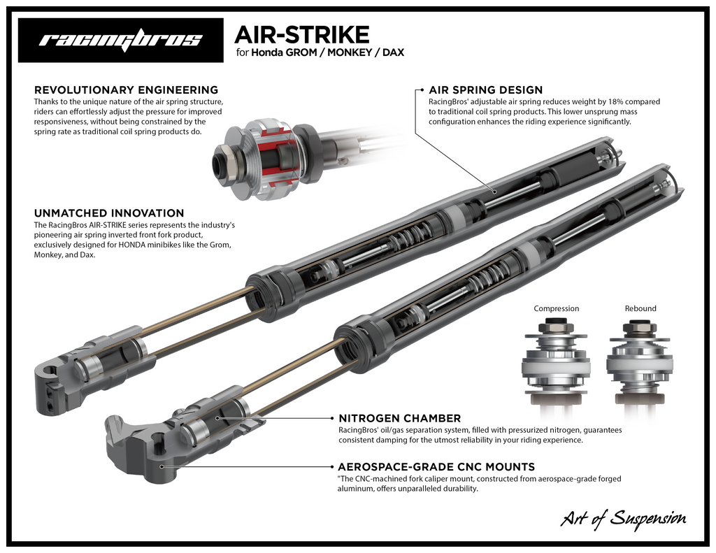 AIR-STRIKE FORKS LUGS