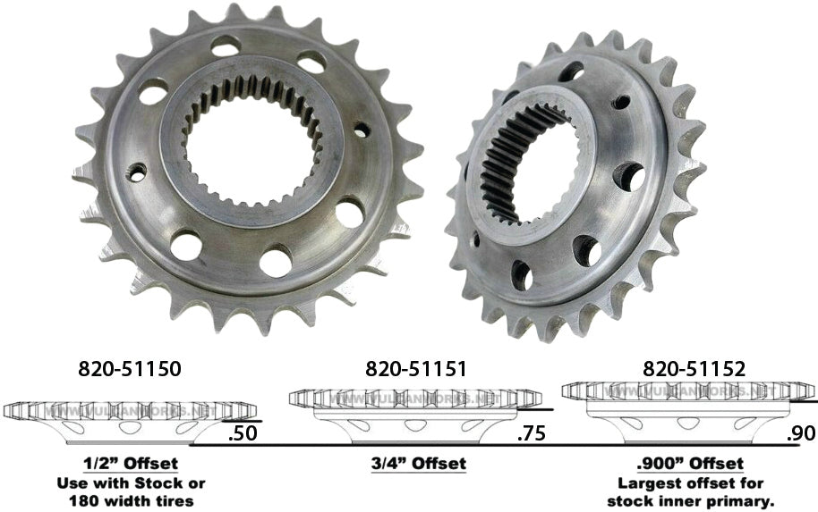 Chain Conversion Sprocket