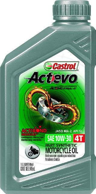 Part Synthetic Oil