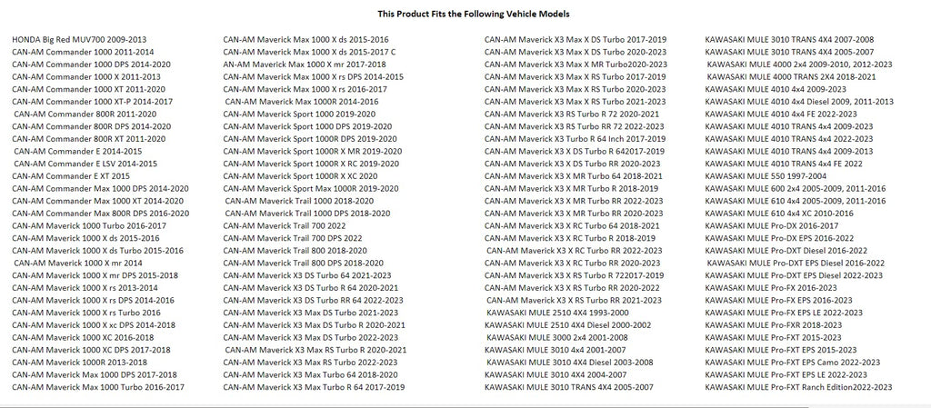 Tusk UTV Billet Fire Extinguisher Mount