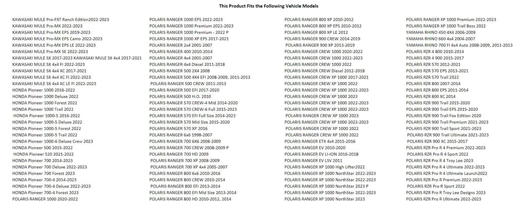 Tusk UTV Billet Fire Extinguisher Mount