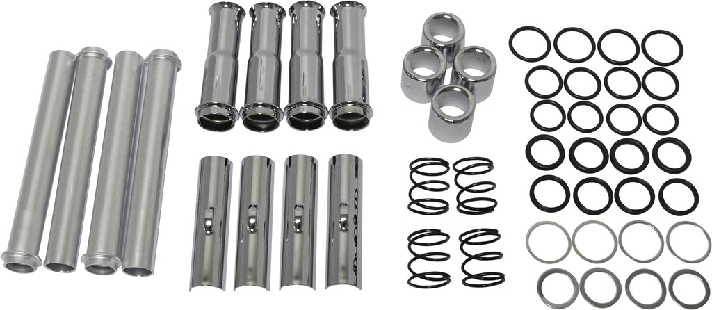 Twin Cam Pushrod Cover Kit