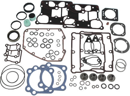 Big Twin/Twin Cam Gasket Kit