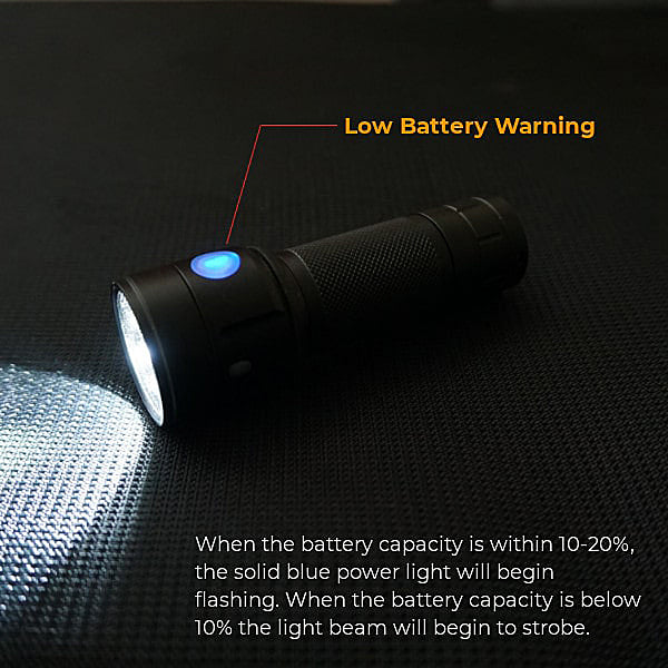 Maverick helmet light kit