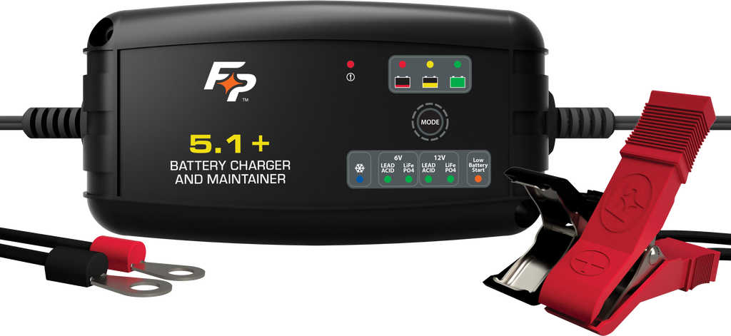 Battery Charger 12V 5.1A