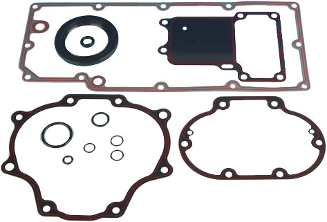 Big Twin/Twin Cam Gasket Kit