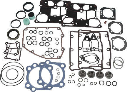 Big Twin/Twin Cam Gasket Kit