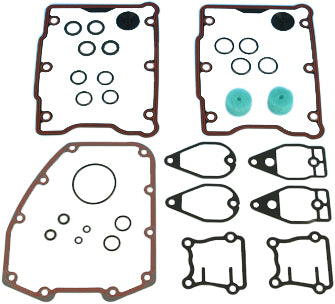 Big Twin/Twin Cam Gasket Kit